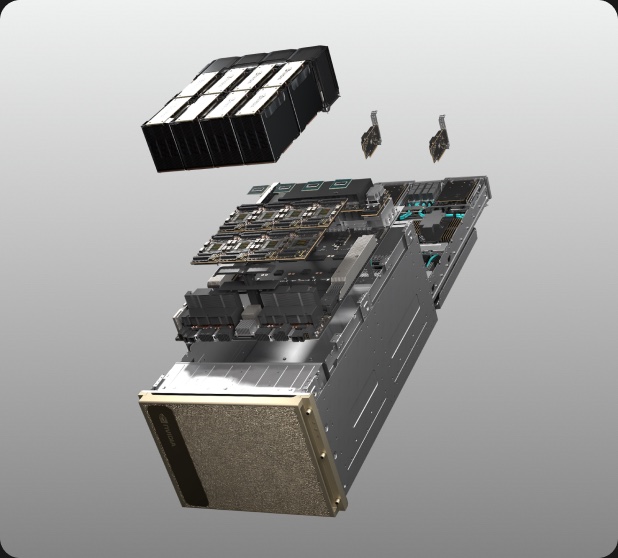 NVIDIA DGX&trade; H200