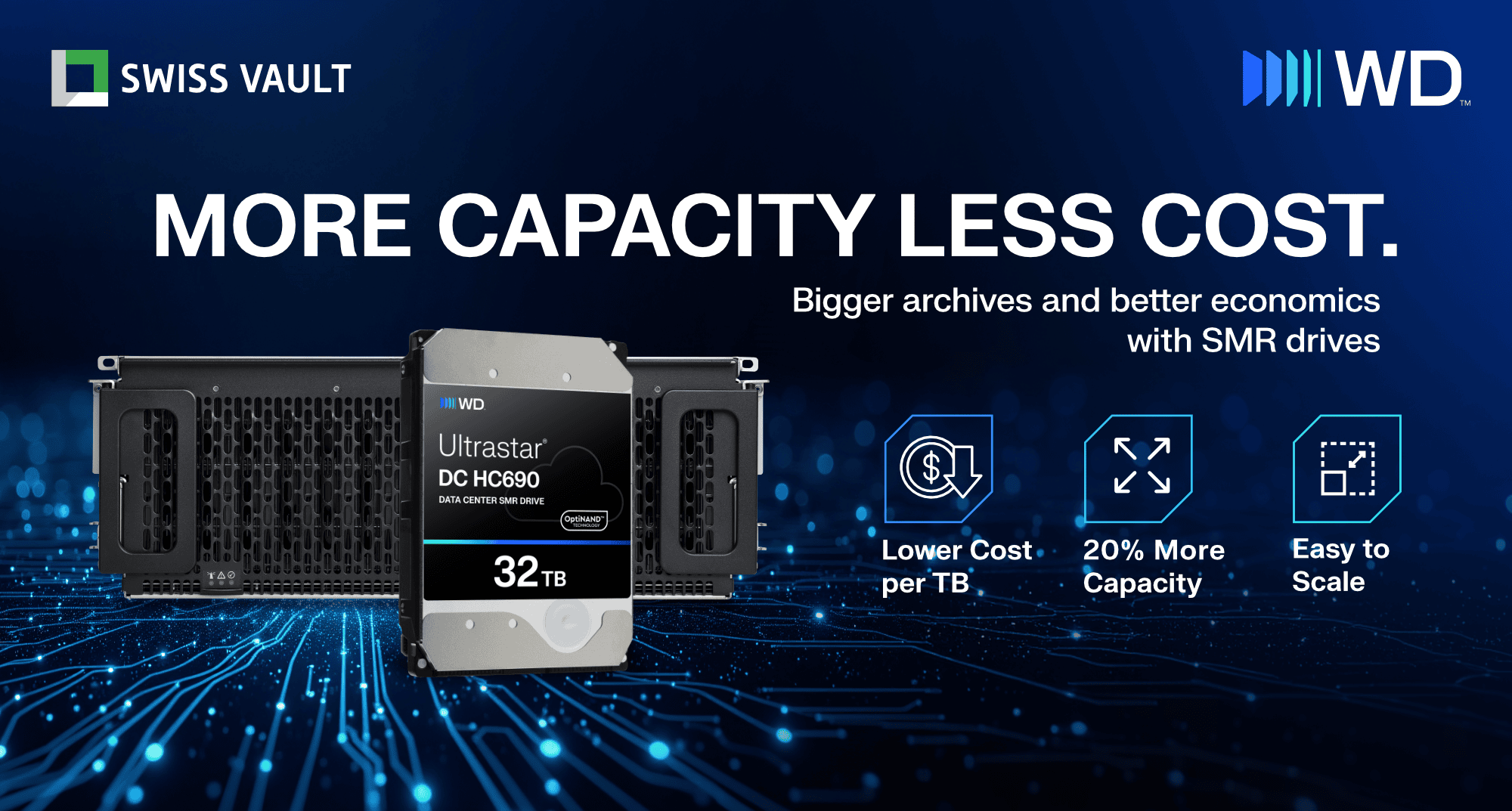 Ultrastar DC HC690 — more capacity, less cost